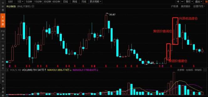 新澳今天晚上9点30一壬二癸和波音6年亏损近360亿与波音6年亏损近360亿的原因
